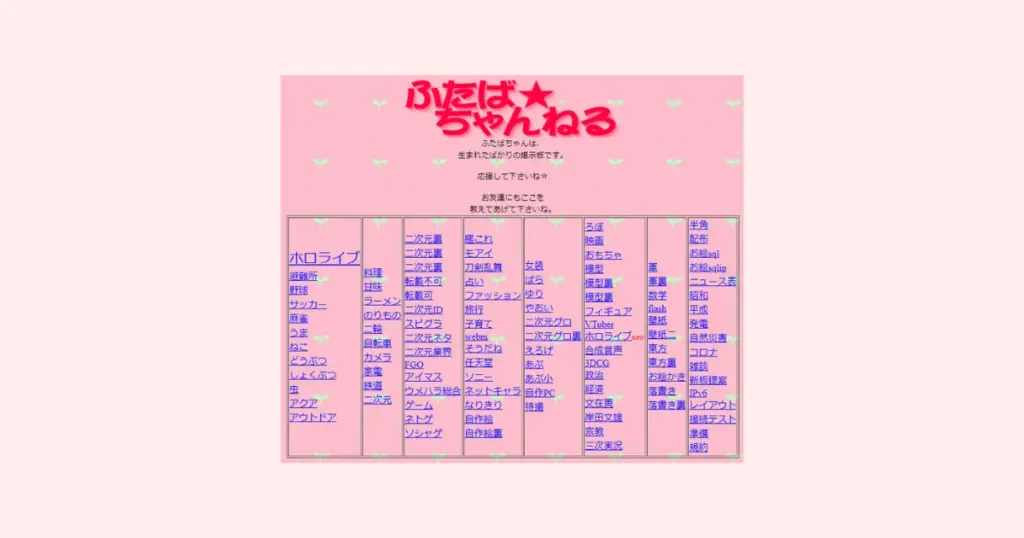 Dari Jepang Menyebar ke Seluruh Dunia