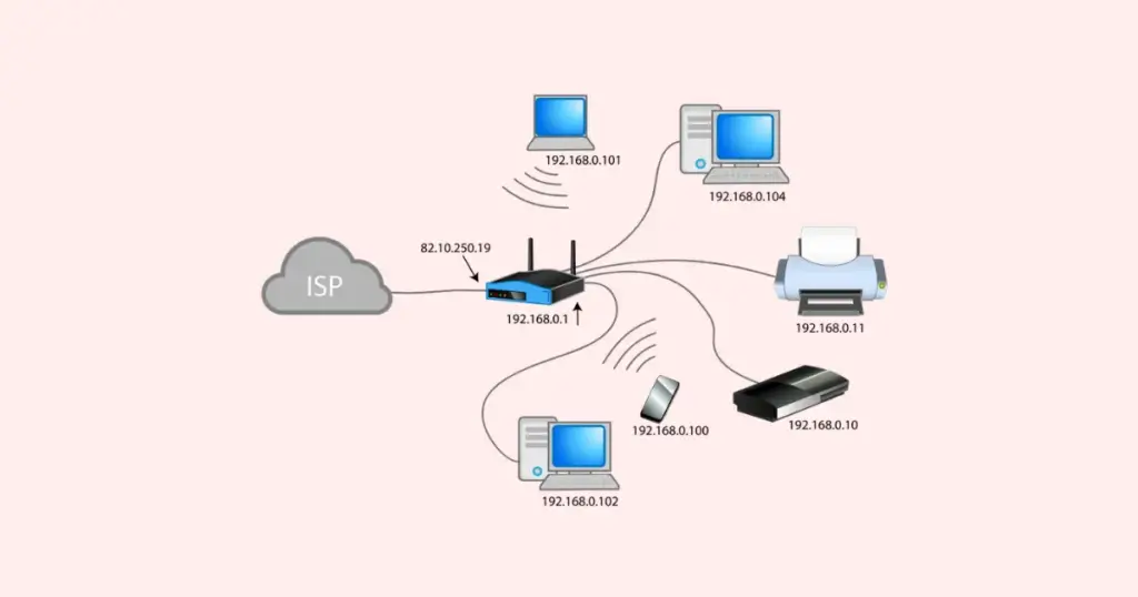 Mengenal Apa Itu Tailscale Secara Sederhana